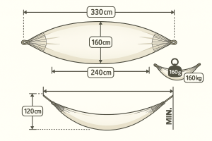 Dimensions schématisé du grand hamac 