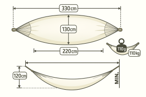 Dimensions schématisées pour le petit hamac